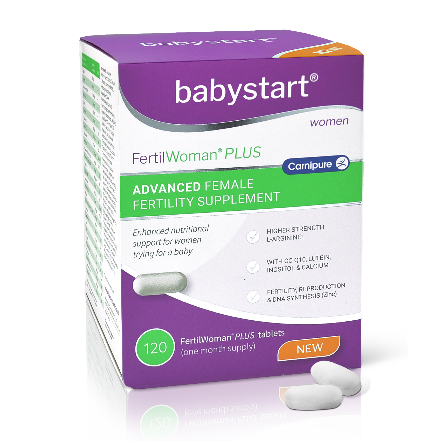Препарати для планування вагітності і для поліпшення жіночої фертильності
