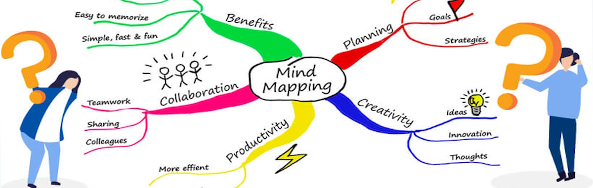 Лучшие mind maps для работы и учебы