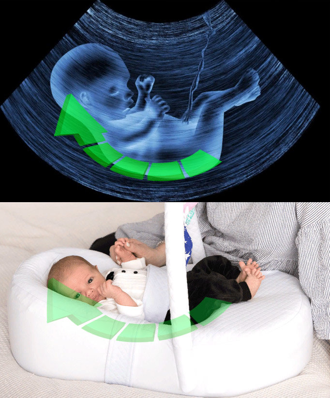 Можно ребенку спать в коконе. Анатомический кокон для новорожденных. Кокон для сна младенца. Правильная поза для сна новорожденного. Кокон анатомический для сна ребёнку.